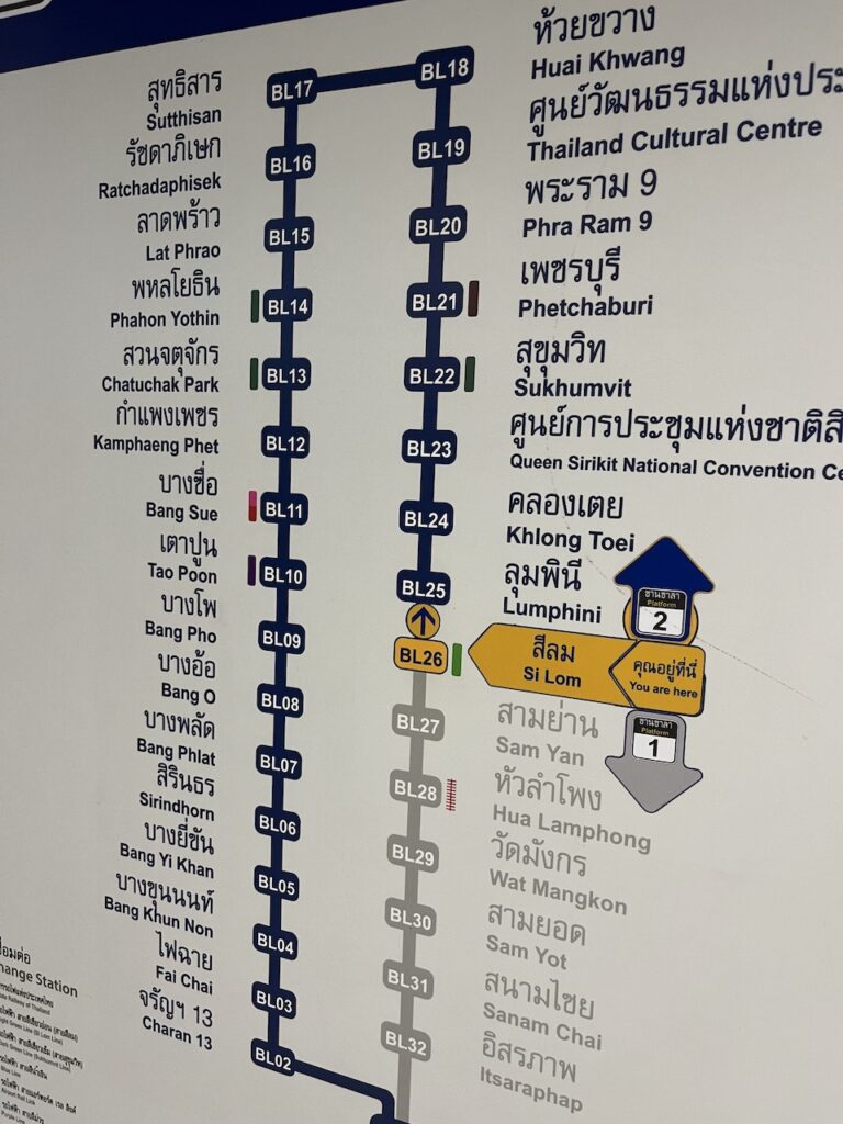 Features of the MRT subway system in Bangkok, Thailand