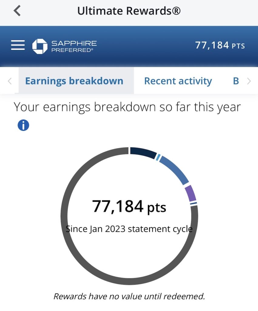 chase sapphire preferred points balance