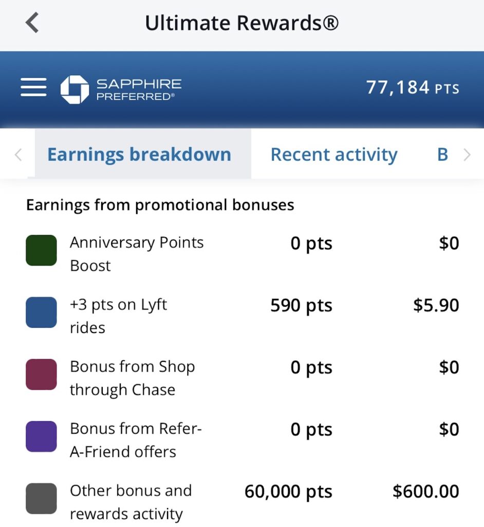 chase sapphire preferred spending